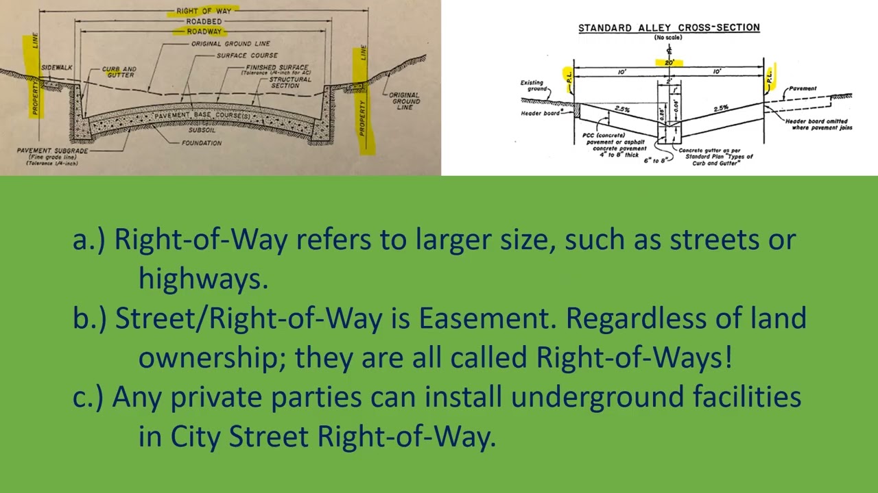 Right-of-Way vs  Easements?