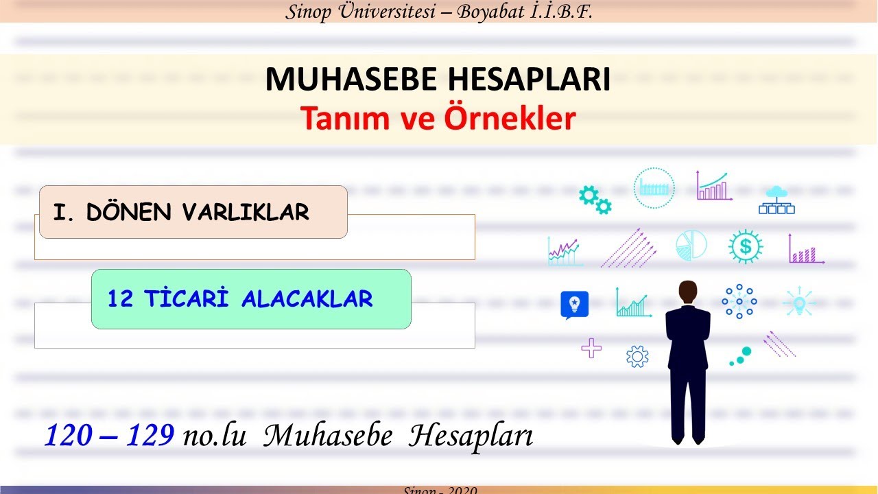 GENEL MUHASEBE (10) – Muhasebe Hesapları - I. Dönen Varlıklar - 12 Ticari Alacaklar