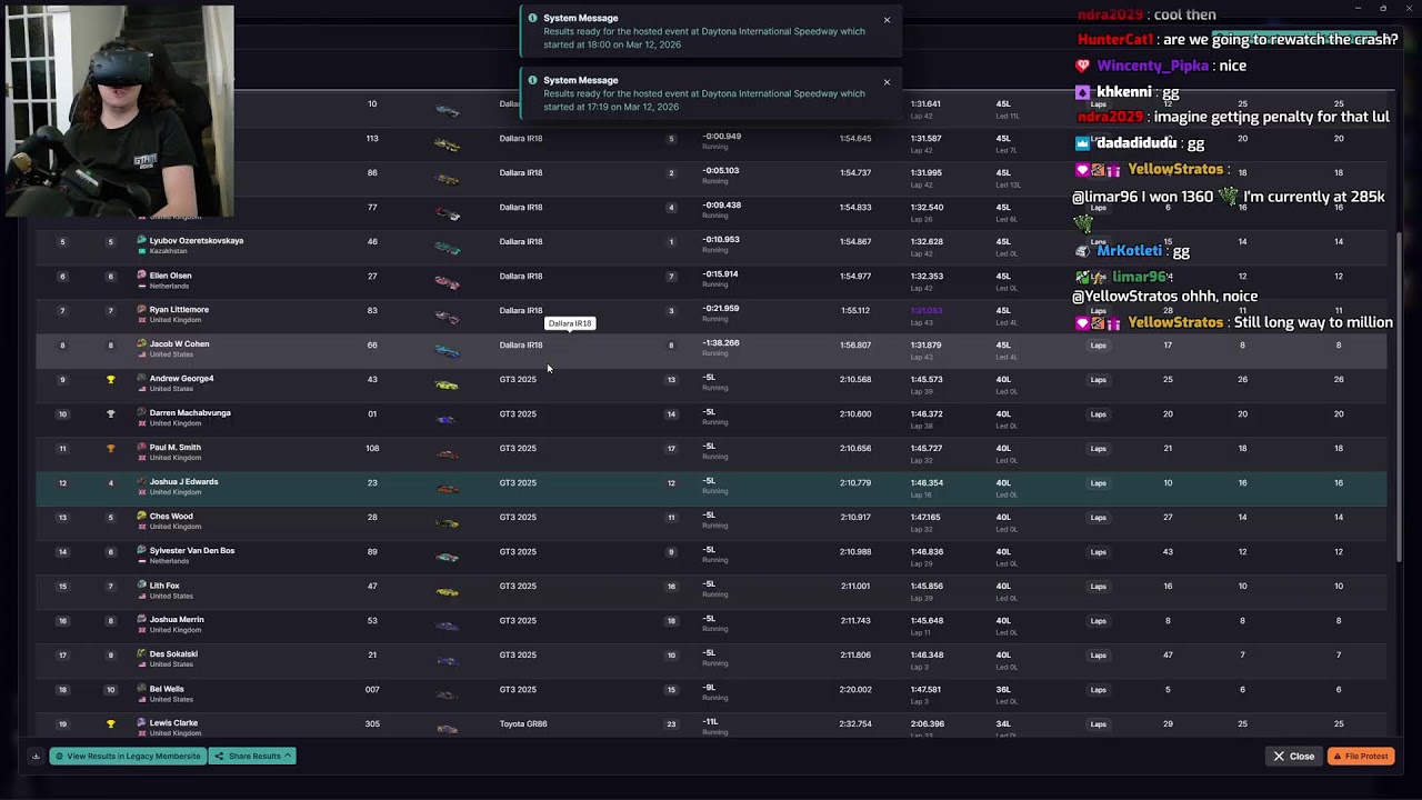 Creator Series S3 R6 Multiclass GT3 at Daytona
