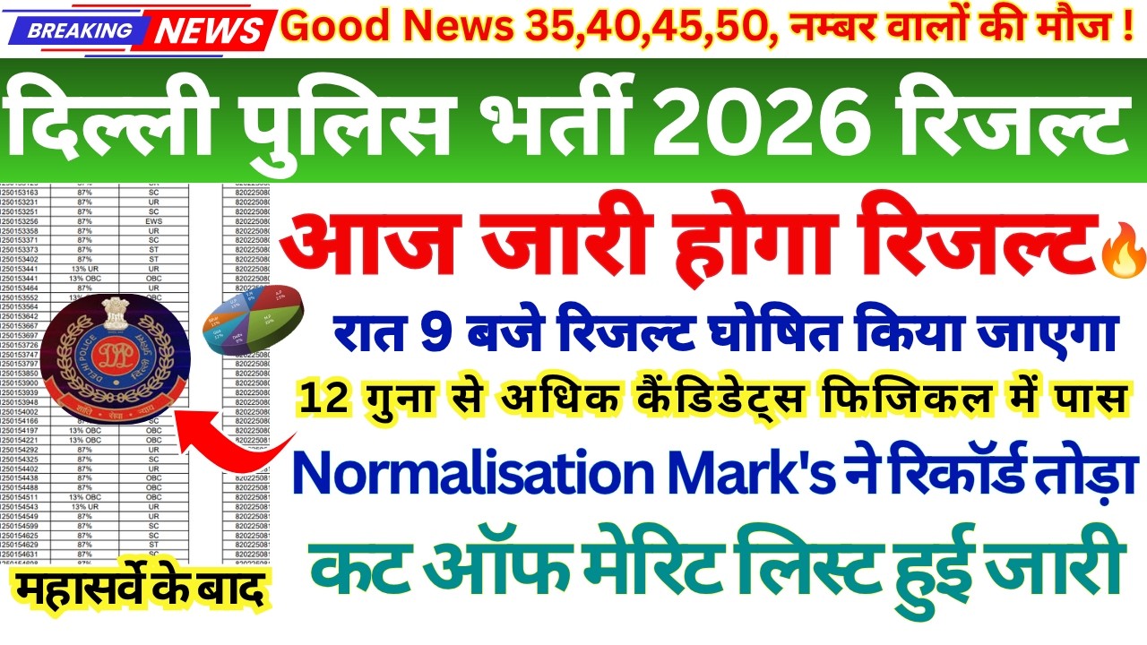 DELHI POLICE🚨RESULT 2026 // DELHI POLICE BIG UPDATE TODAY // DELHI POLICE HARD SHIFT NORMALISATION