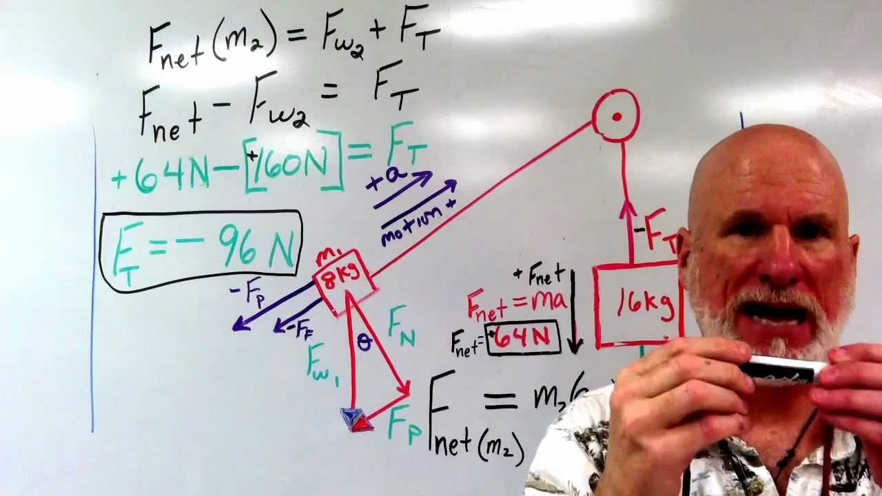 Two Mass System Up and Inclined Plane and Newton's Laws Part II