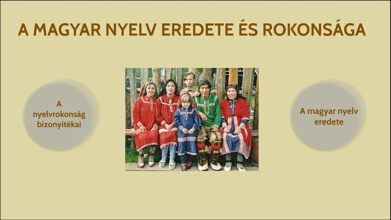 A magyar nyelv eredete és rokonsága