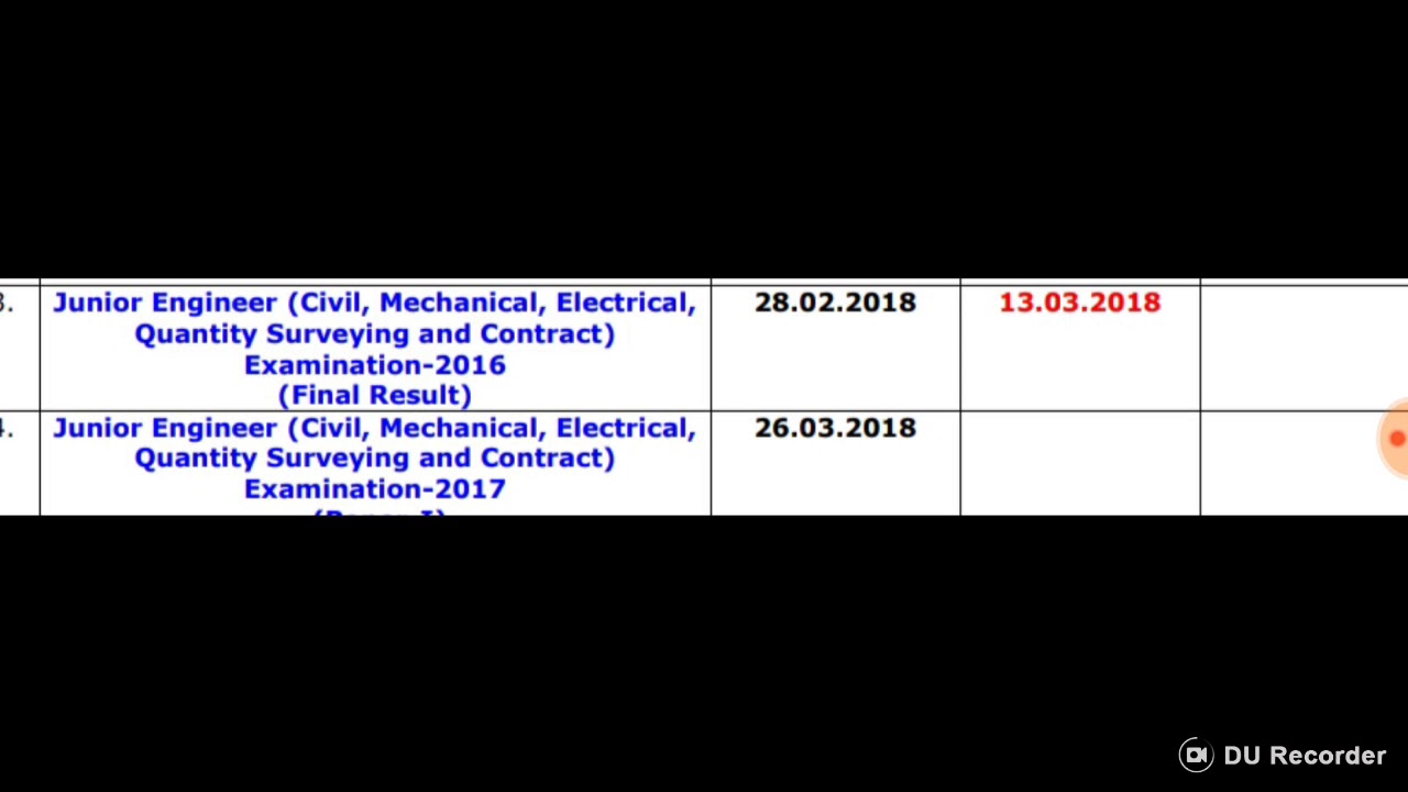 SSC JE 2017 RESULT DATE ANNOUNCED
