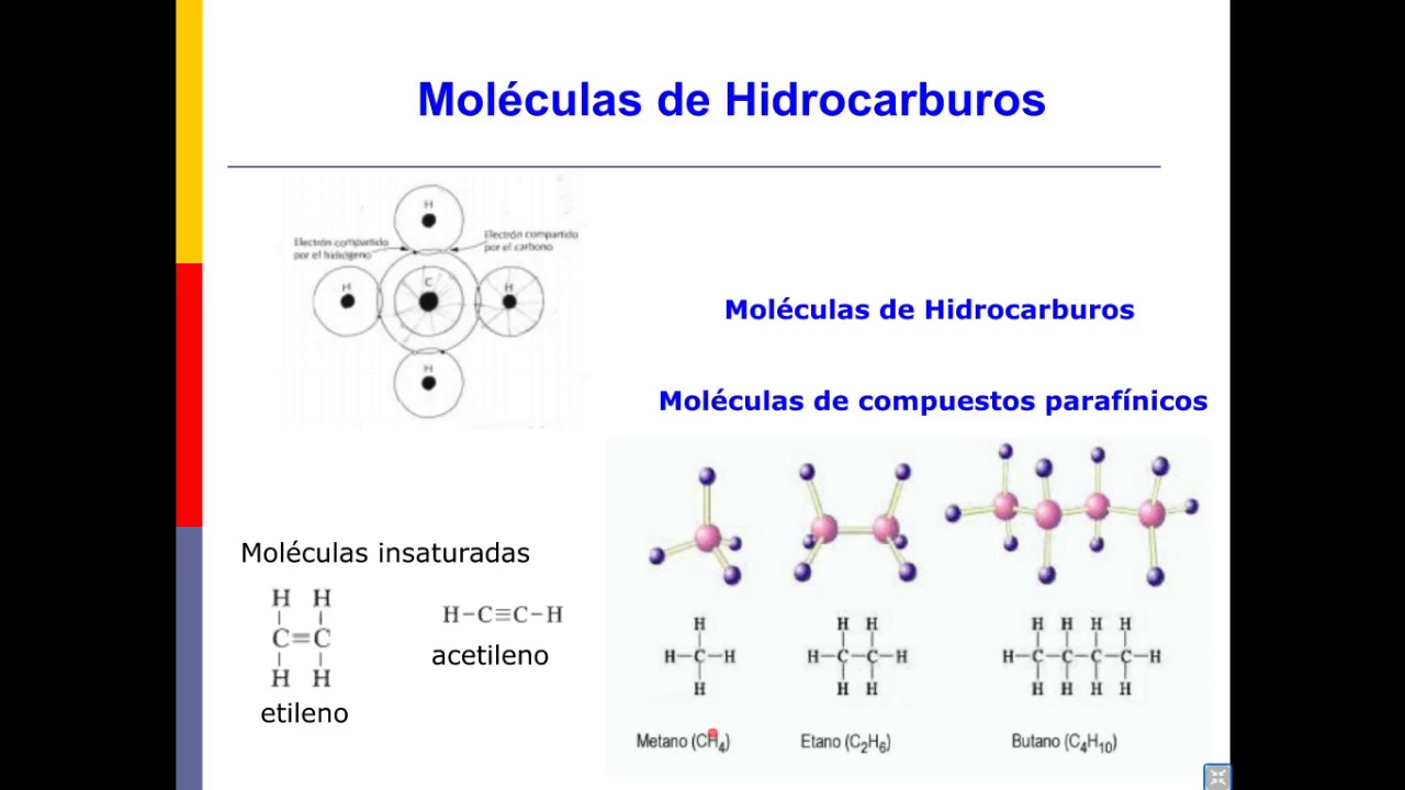 CLASE 22/05 CIENCIA DE LOS MATERIALES- POLIMEROS PARTE 1