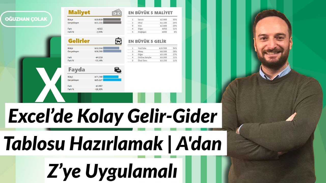 #Excel'de Kolay Gelir-Gider Tablosu Hazırlamak | A'dan Z'ye Uygulamalı | Oğuzhan ÇOLAK