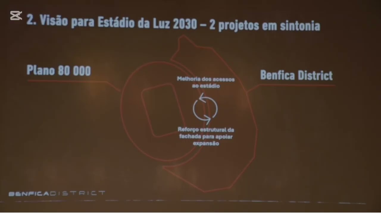 Benfica District, um projeto transformador para o espa&ccedil;o do Est&aacute;dio da Luz. (BTV)