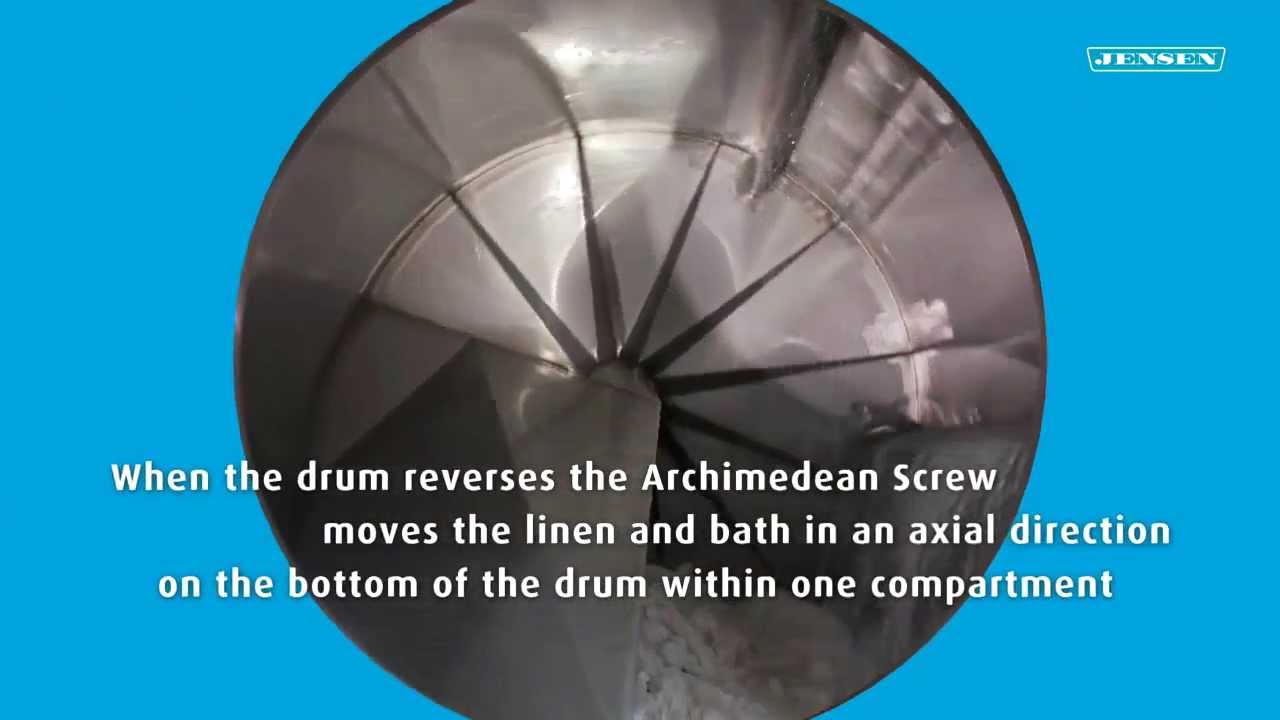 JENSEN QuickSoak boosts the productivity of the Senking Universal tunnel washer
