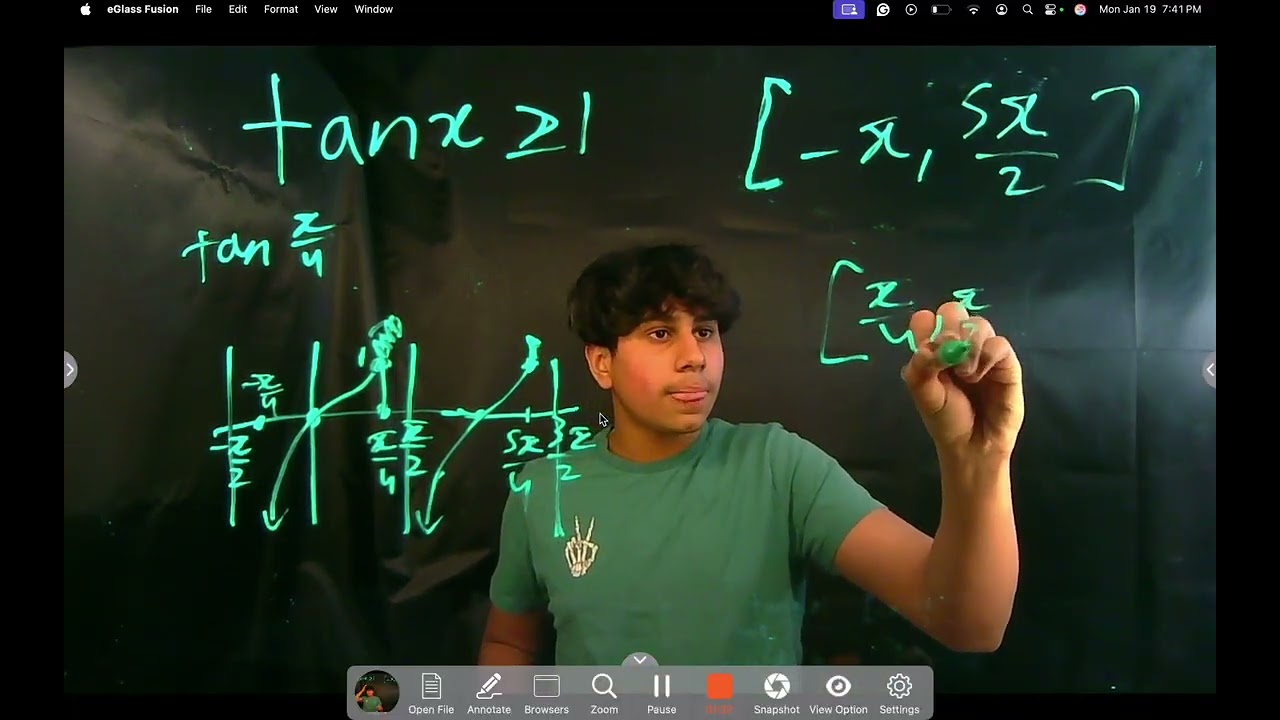 Introduction to Trig Inequalities