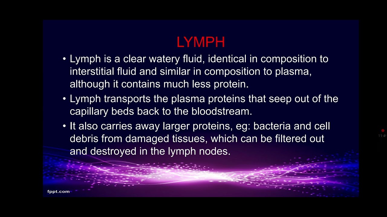 Topic:- Lymphatic system part:-1