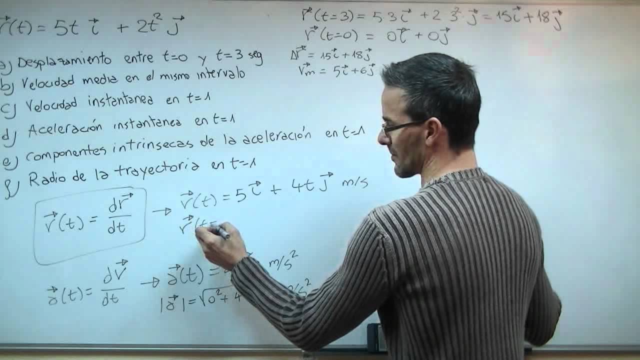 FISICA Desplazamiento, velocidad instantanea, aceleracion tangencial y normal unicoos