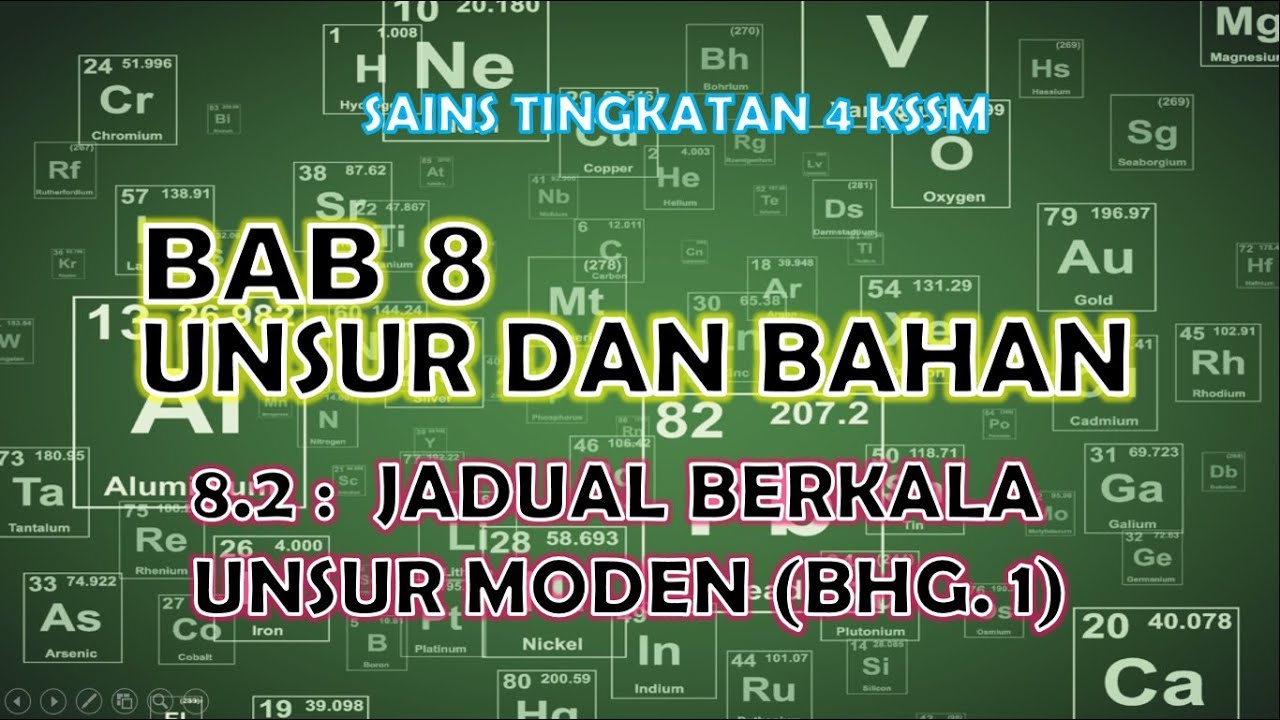 SAINS TINGKATAN 4 KSSM I BAB 8 I 8.2 JADUAL BERKALA UNSUR MODEN (BHG. 1)
