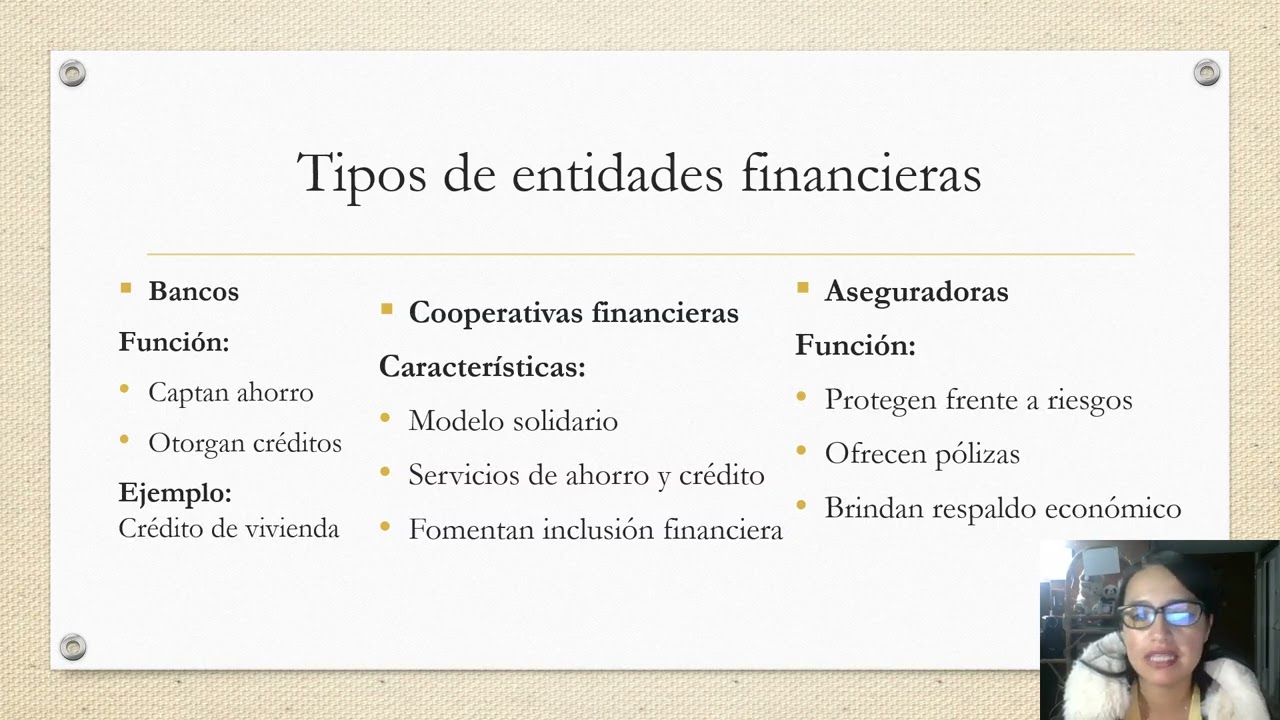 SISTEMA FINANCIERO EN COLOMBIA