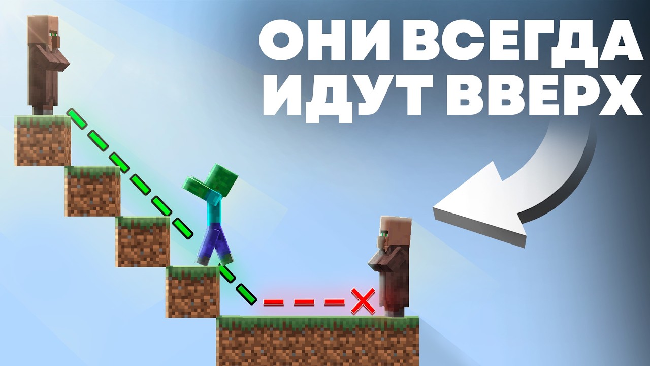 Все мобы ИДУТ ВВЕРХ, и этому есть причина - MrGridlock
