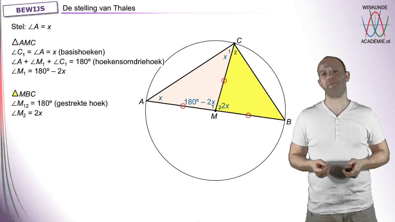 Meetkunde - Bewijs stelling van Thales - WiskundeAcademie