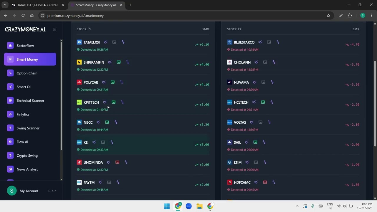 CrazyMoney.Ai Intro Webinar 📈