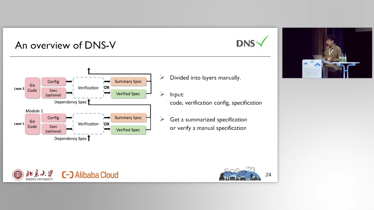 SOSP '23 | Automated Verification of an In-Production DNS Authoritative Engine