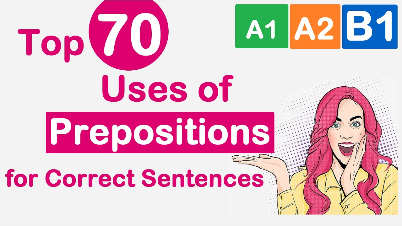 70 German Prepositions for Correct Sentences | Learn German in Urdu & Hindi