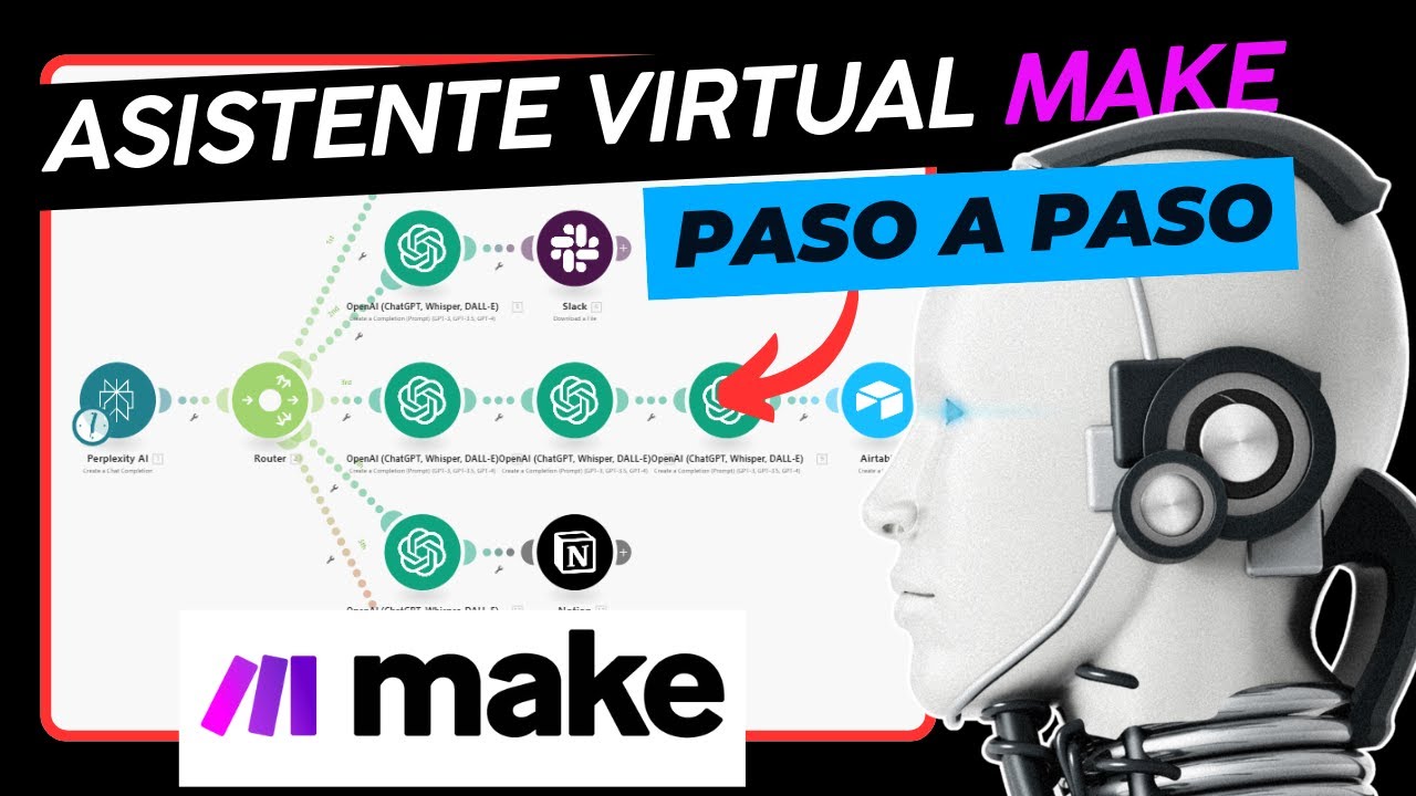 Crea el MEJOR Asistente Personal de IA con MAKE y Perplexity 🤖 Tutorial PASO A PASO