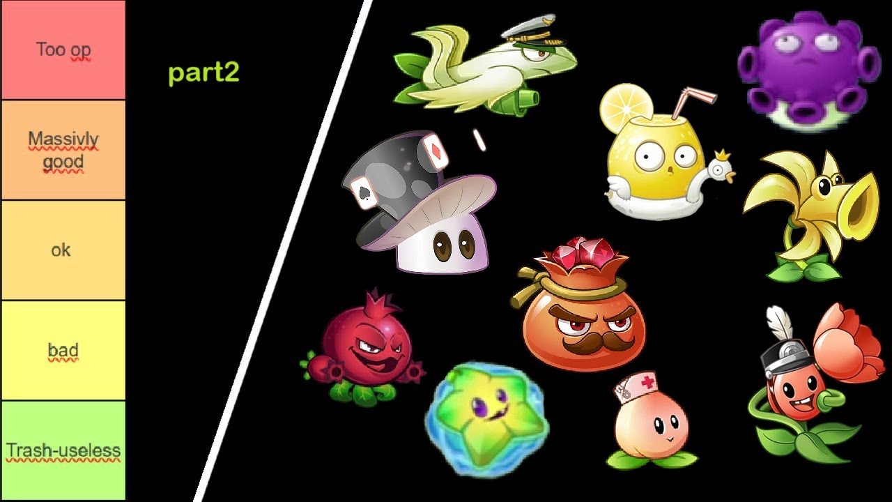 Ranking ALL pvz2 shuttle plants [not including international] [part 2]