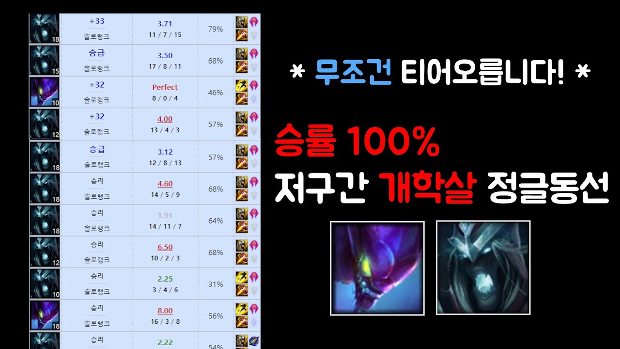롤시즌14 역대급 0티어 개꿀챔 카서스,카직스 무조건 하세요. 점수복사됩니다