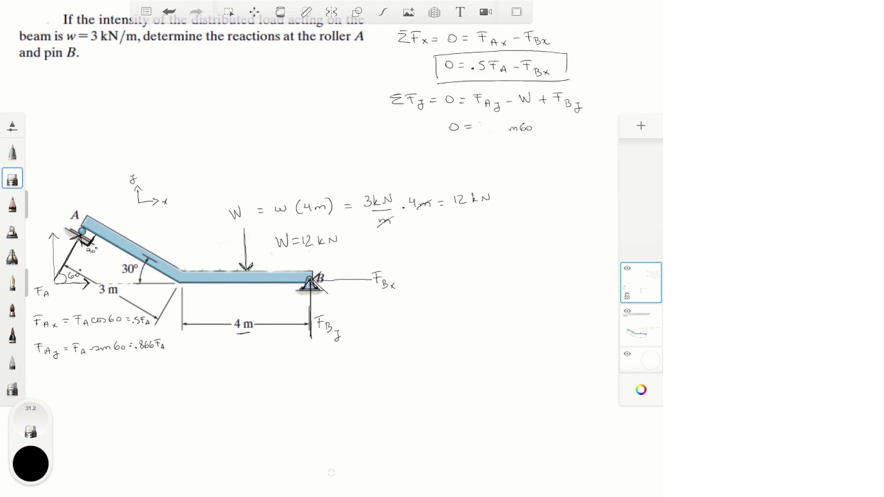 Determine the reactions at the roller A and pin B