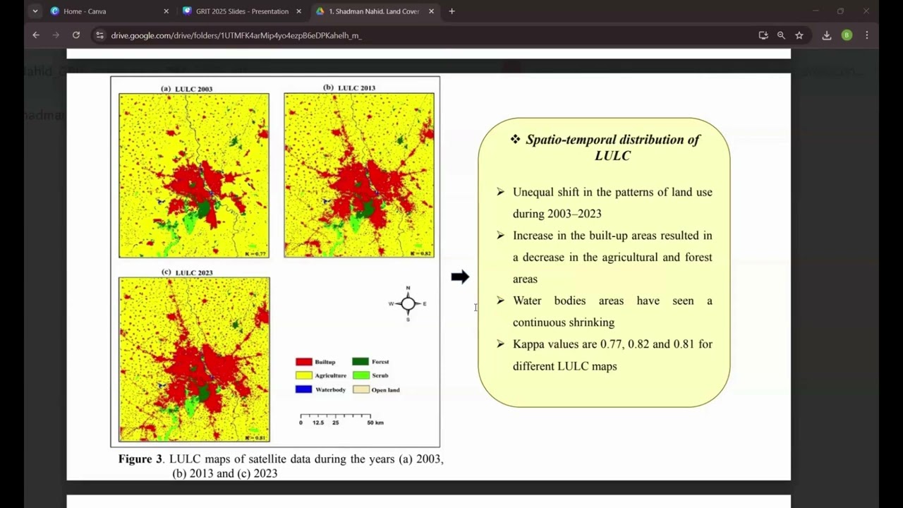 Land Use & Urban Growth Simulation in Delhi-NCR | GRIT 2025 Climate Resilience Conference