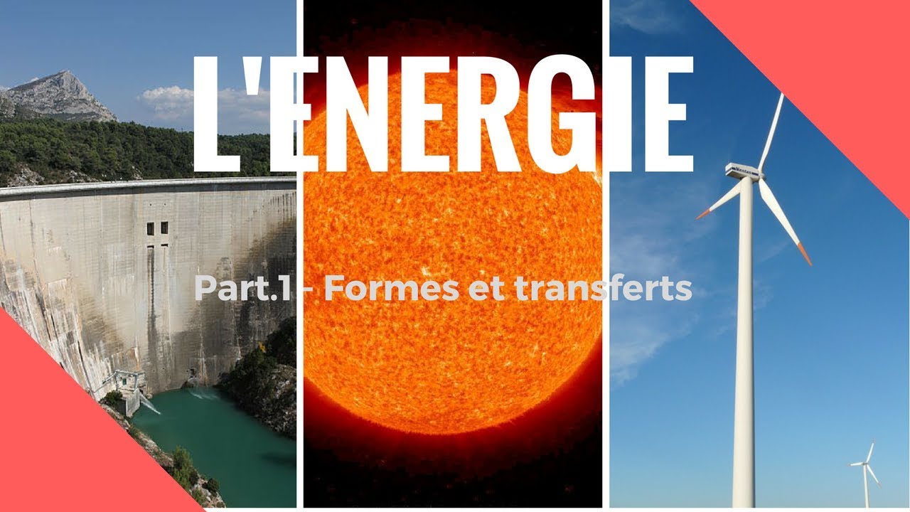 Les formes et transferts d'énergie (Physique-Chimie)