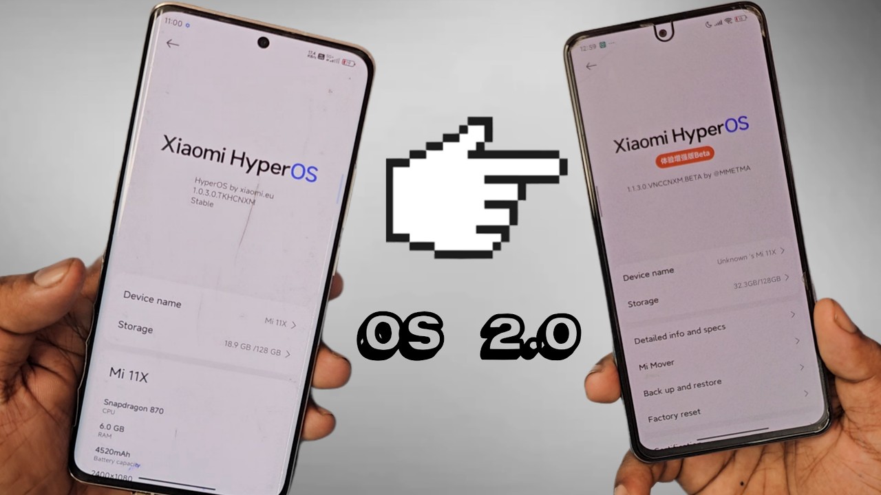 Hyper OS 2.0 Android 15 Features