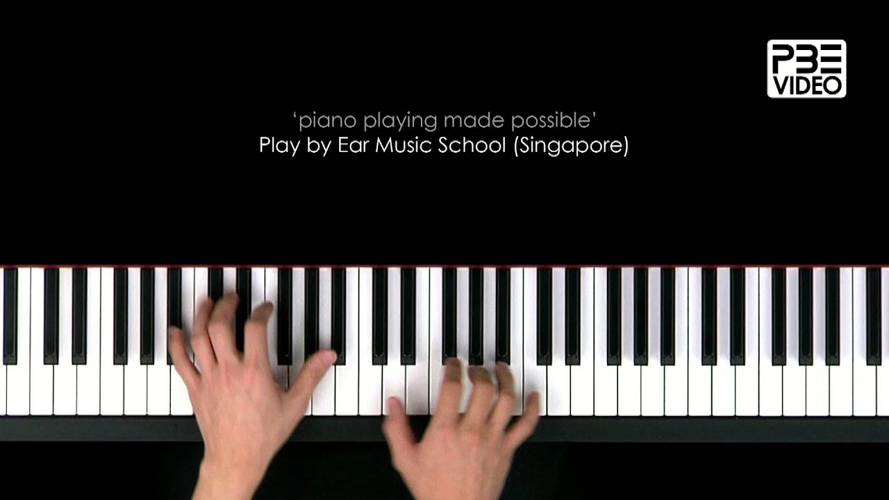 Beyond - Boundless Oceans, Vast Skies (海阔天空, Hai Kuo Tian Kong) (Piano cover)