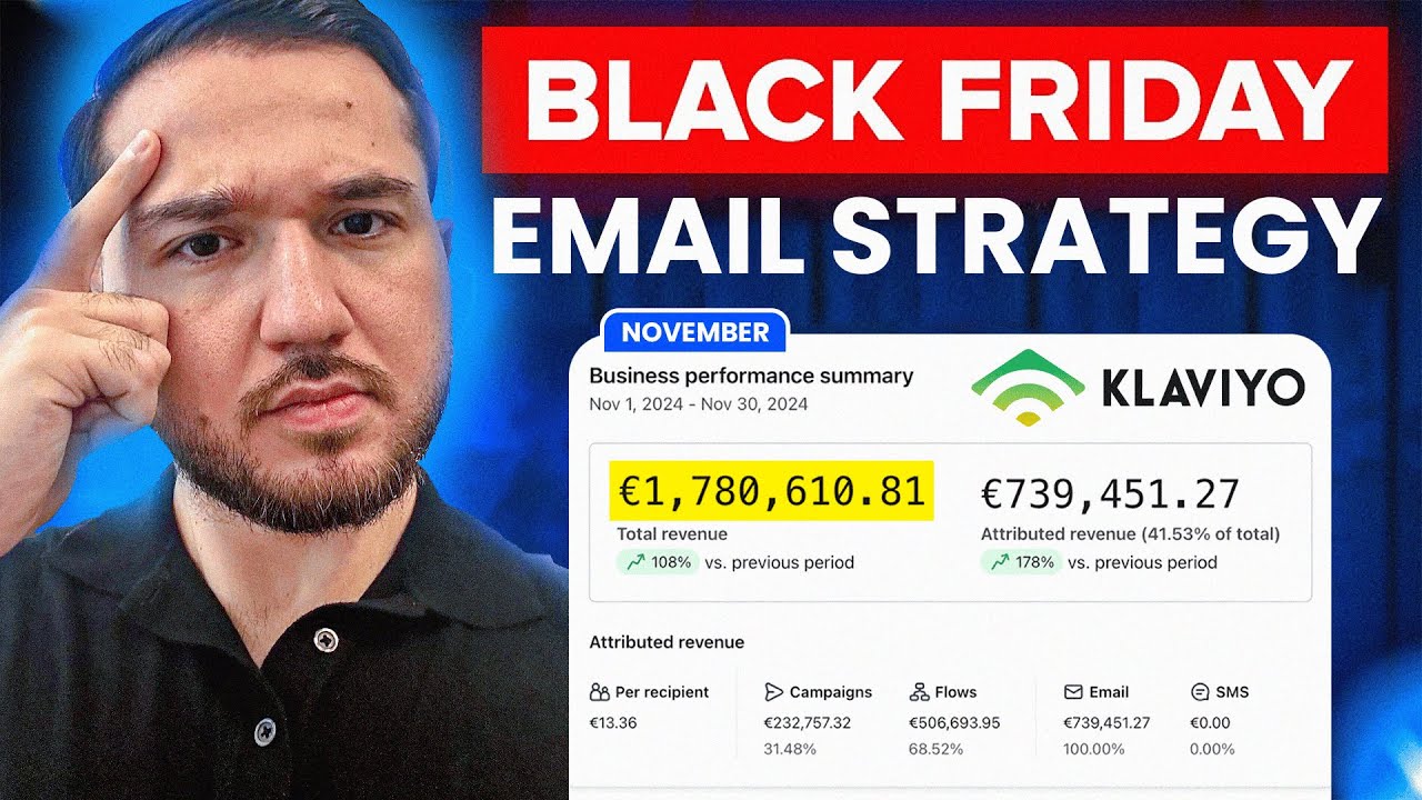 Ultimate Black Friday 2026 Email Strategy To Maximize Your Revenue