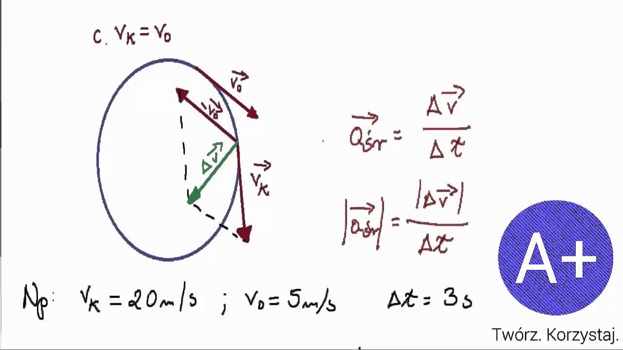 17. Przyspieszenie średnie i chwilowe
