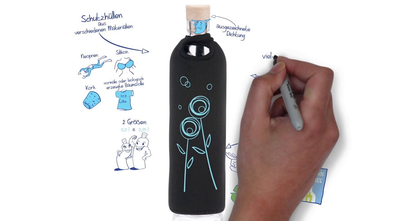 Flaska - die programmierte Trinkflasche aus Glas