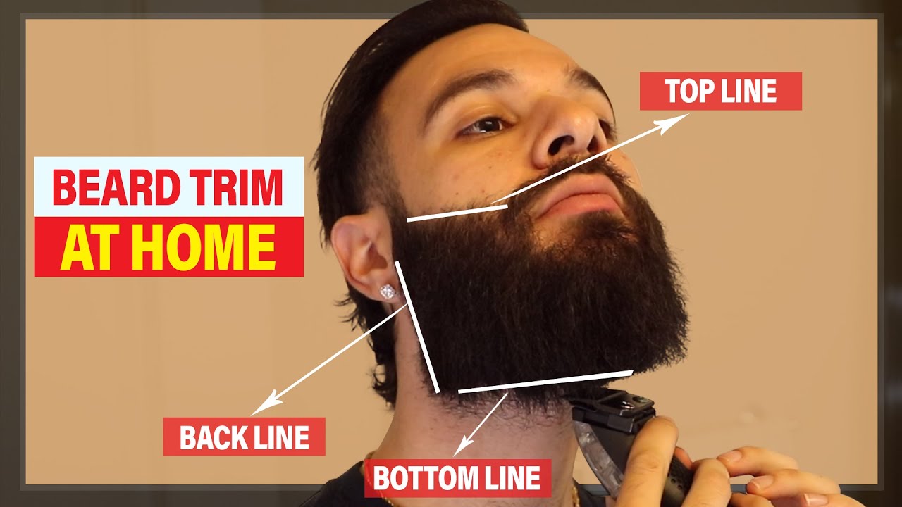 Step by Step - Beard Trimming/Shaping at Home
