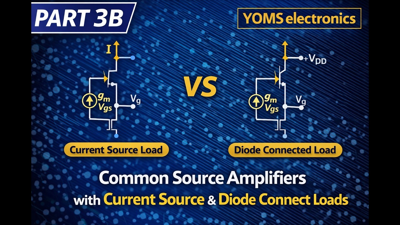 Part 3B: Common Source Amplifier with Current Source Load & Diode-Connected Load