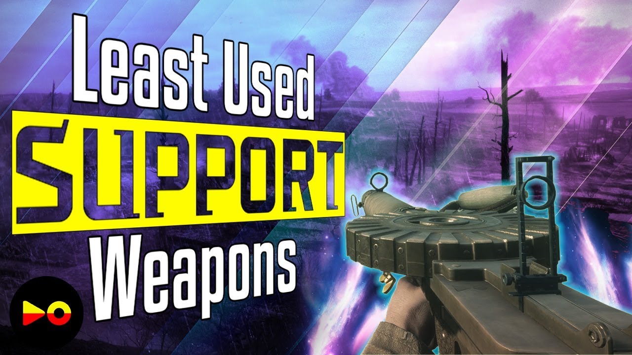 Least Used Support Primary - Battlefield 1 Lewis Gun Optical Weapon Guide (How To- Tips and Tricks )