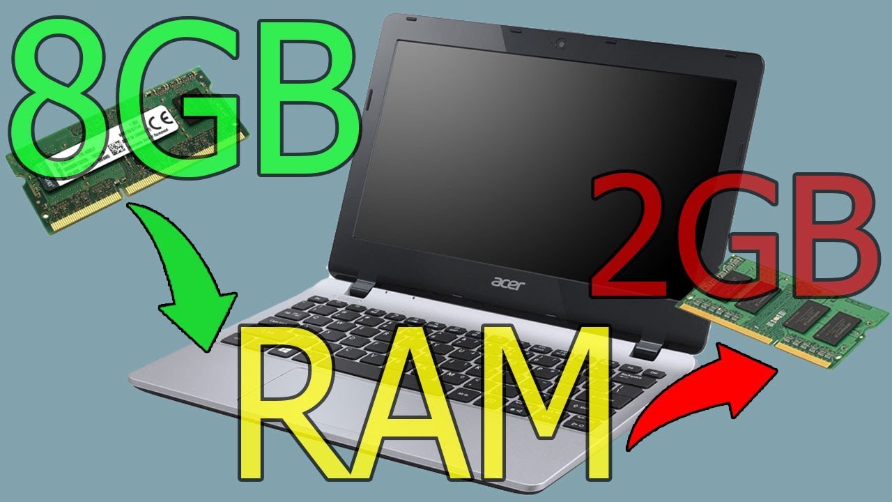 Acer Aspire E11 E3 112 - RAM upgrade (Replace 2GB with 8GB)