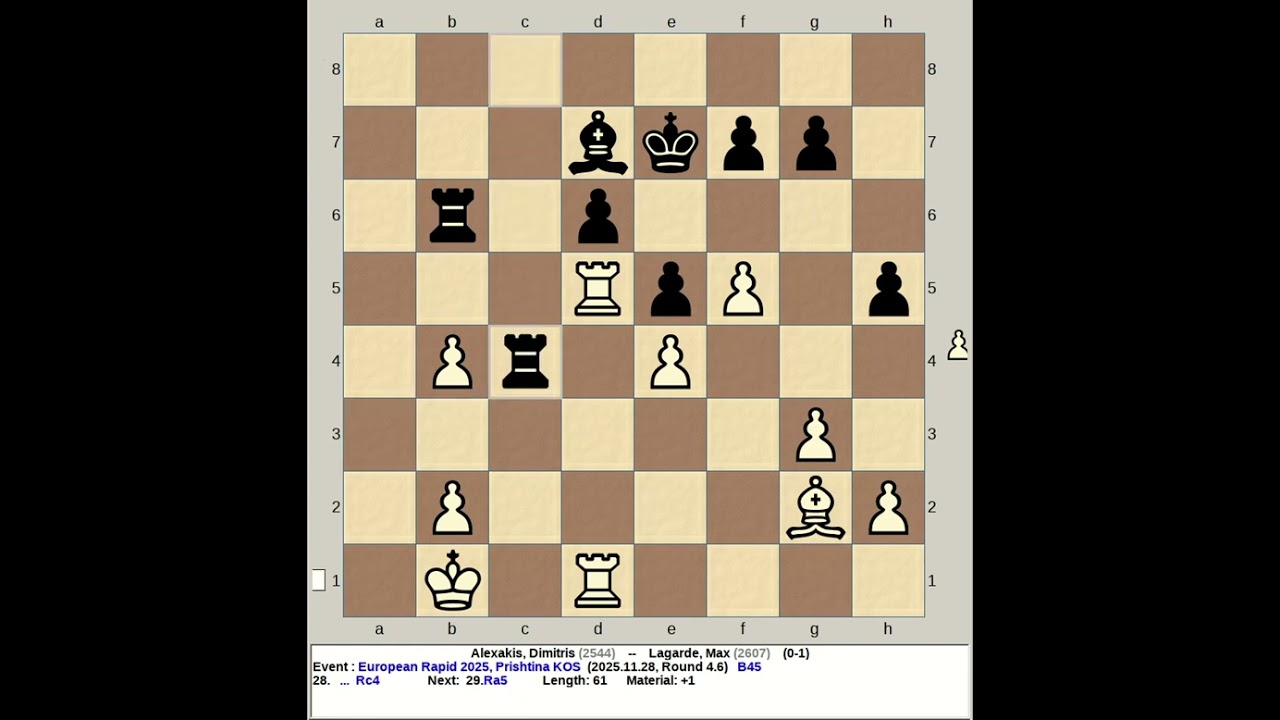 Alexakis, Dimitris vs Lagarde, Max | European Rapid Chess 2025, Prishtina Kosovo