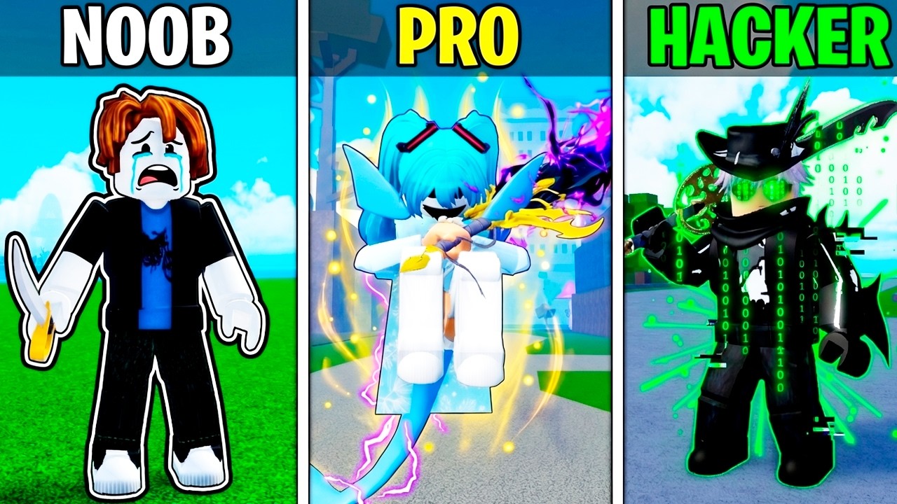 TIPOS DE JOGADORES NO BLOX FRUITS