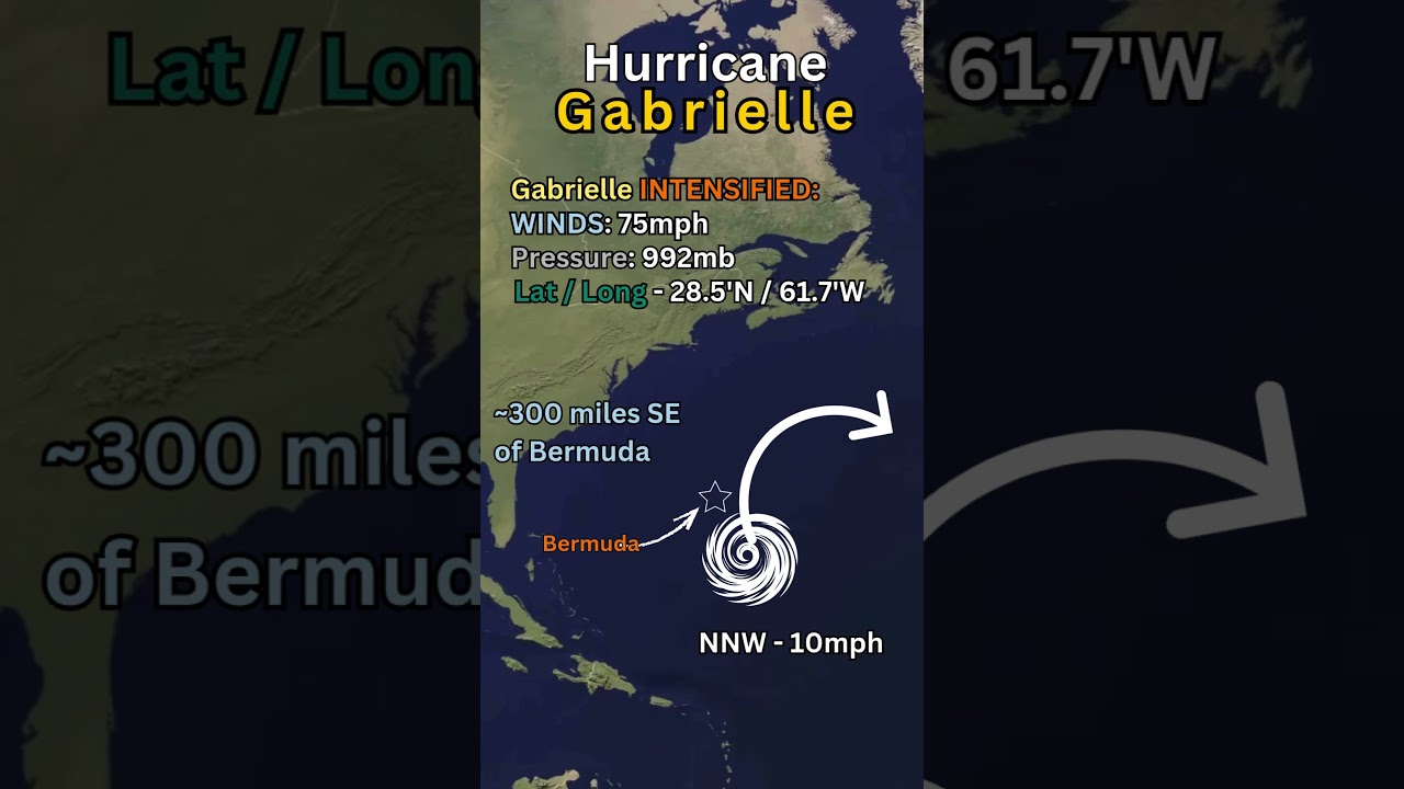 Gabrielle: Category 1 Hurricane & Strengthening
