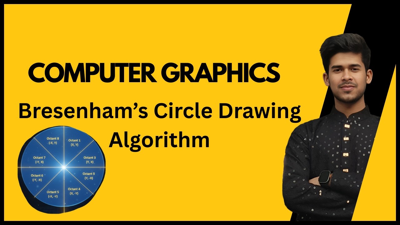 Bresenham’s Circle Drawing Algorithm | Computer Graphics