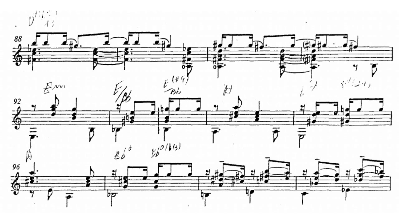Radamés Gnattali - Dansa Brasileira for Guitar (Score video)