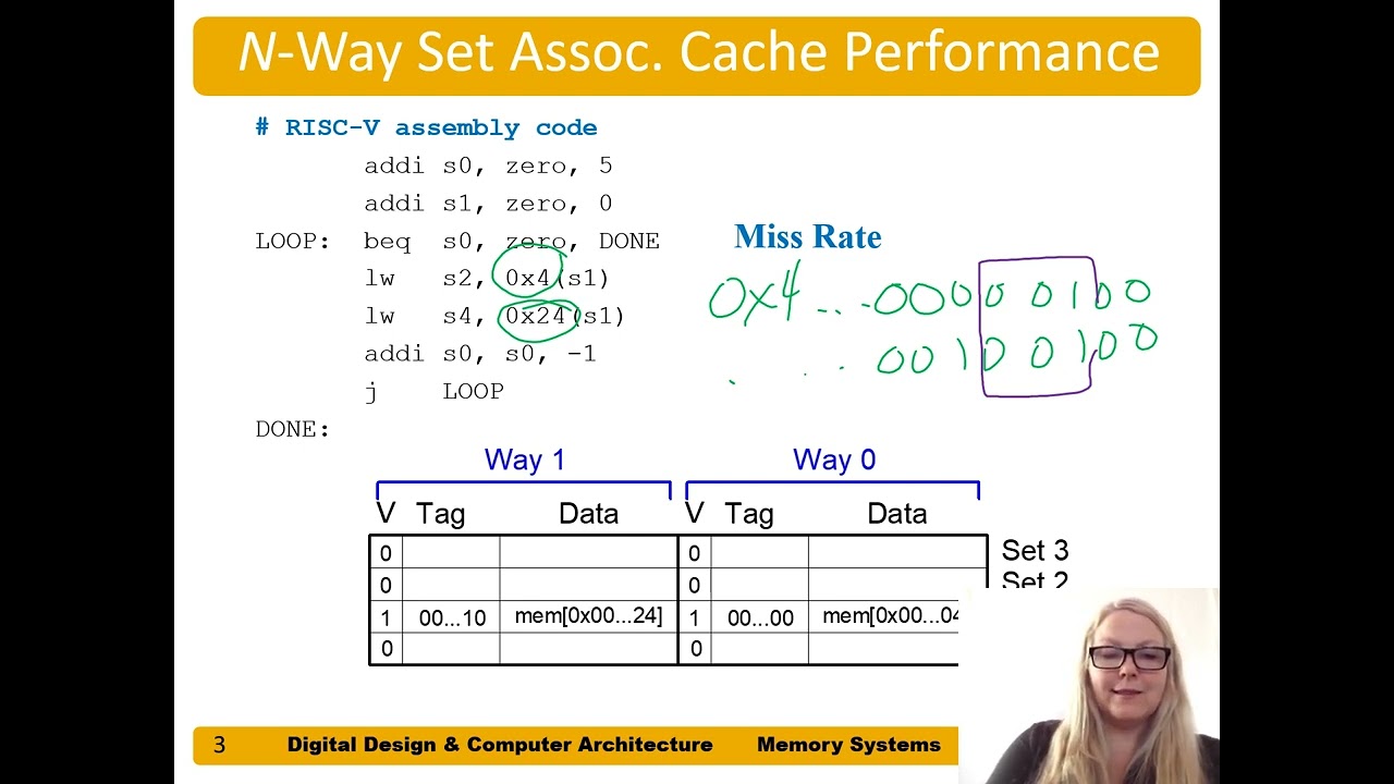 DDCArv Ch8 - Part 5: Associative Caches