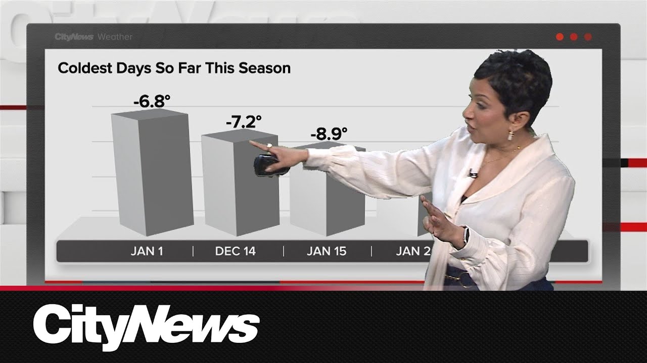 Coldest air of the season approaching Southern Ontario