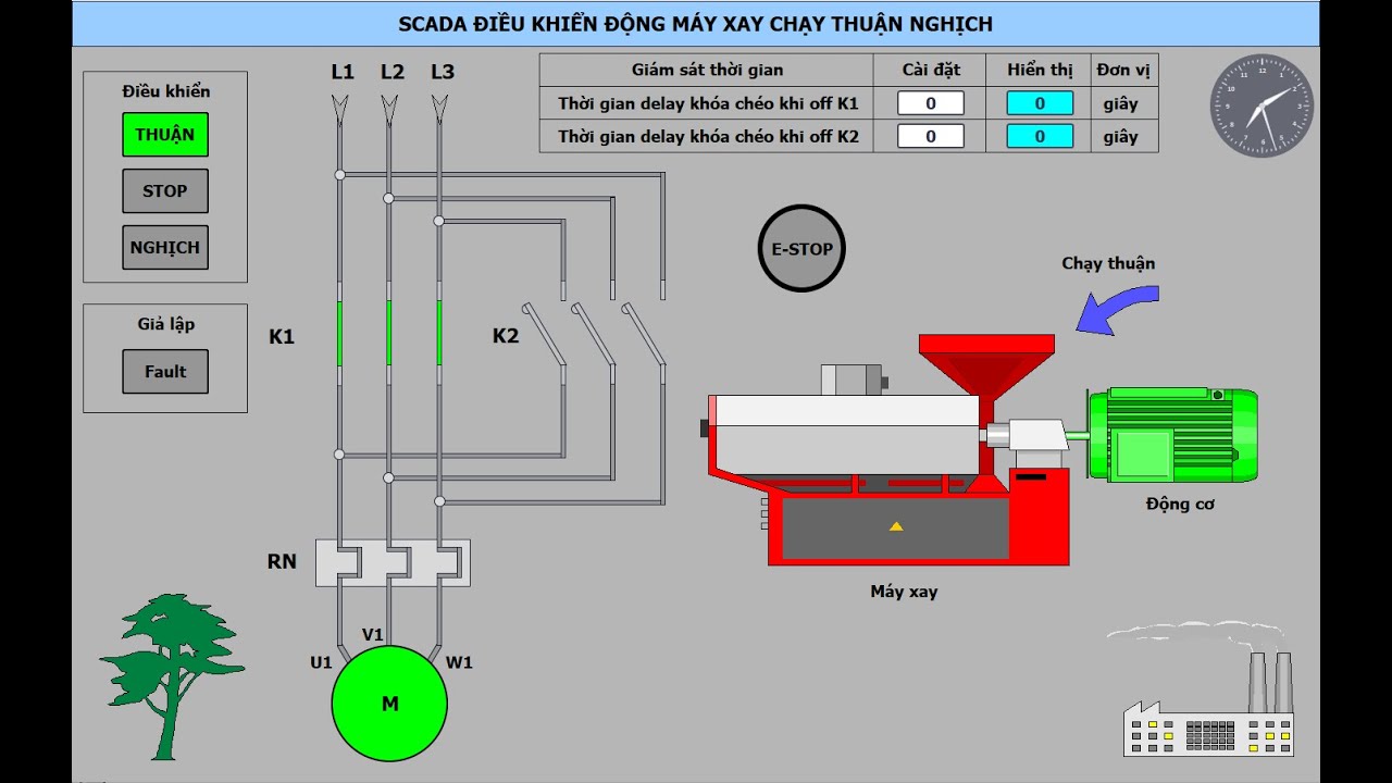 Đề 38 Lập trình PLC điều khiển máy xay chạy thuận nghịch - 100 bài tập PLC SCADA