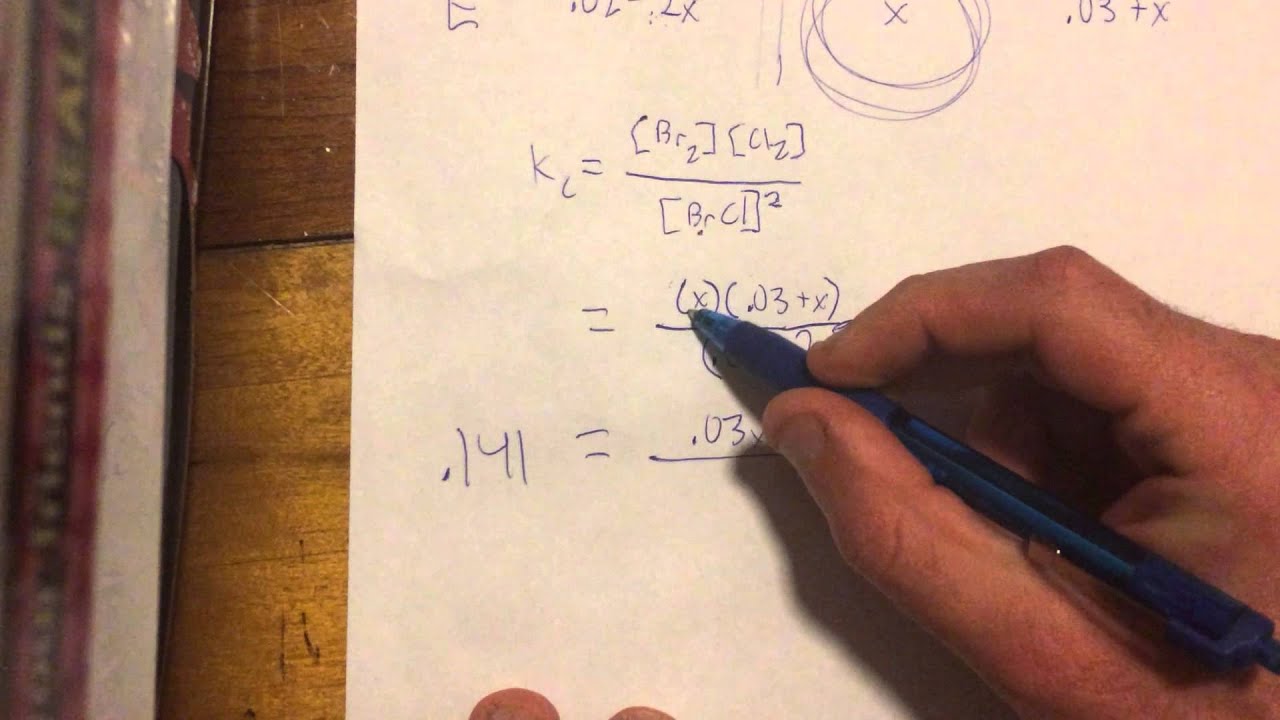 ICE Tables made EASY!