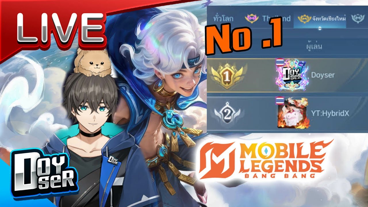 🔴Live MLBB:ได้เวลาฝึกตำแหน่งอื่นๆ/ 4ทุ่มมีตี้แห่หัว - Doyser