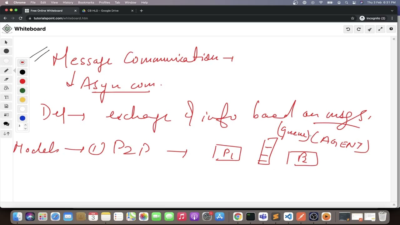 Message-Based Communication Explained| Event-Driven Systems & Interview Prep| System Design | Day 27