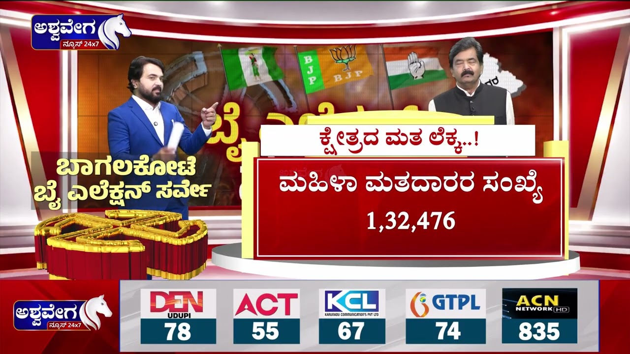 ಬಾಗಲಕೋಟೆ ಬೈ ಎಲೆಕ್ಷನ್‌ ಸರ್ವೇ ಔಟ್‌! | Bagalkote By-Election Pre-Poll Survey - Ashwavega News