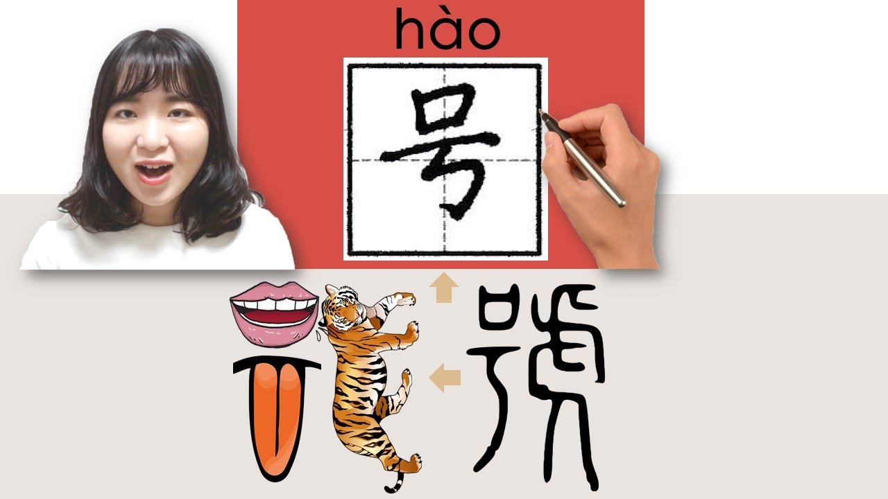 【NEW HSK1】 _#hsk1 号/號/hao/(date) How to Pronounce & Write Chinese Vocabulary/Character Story