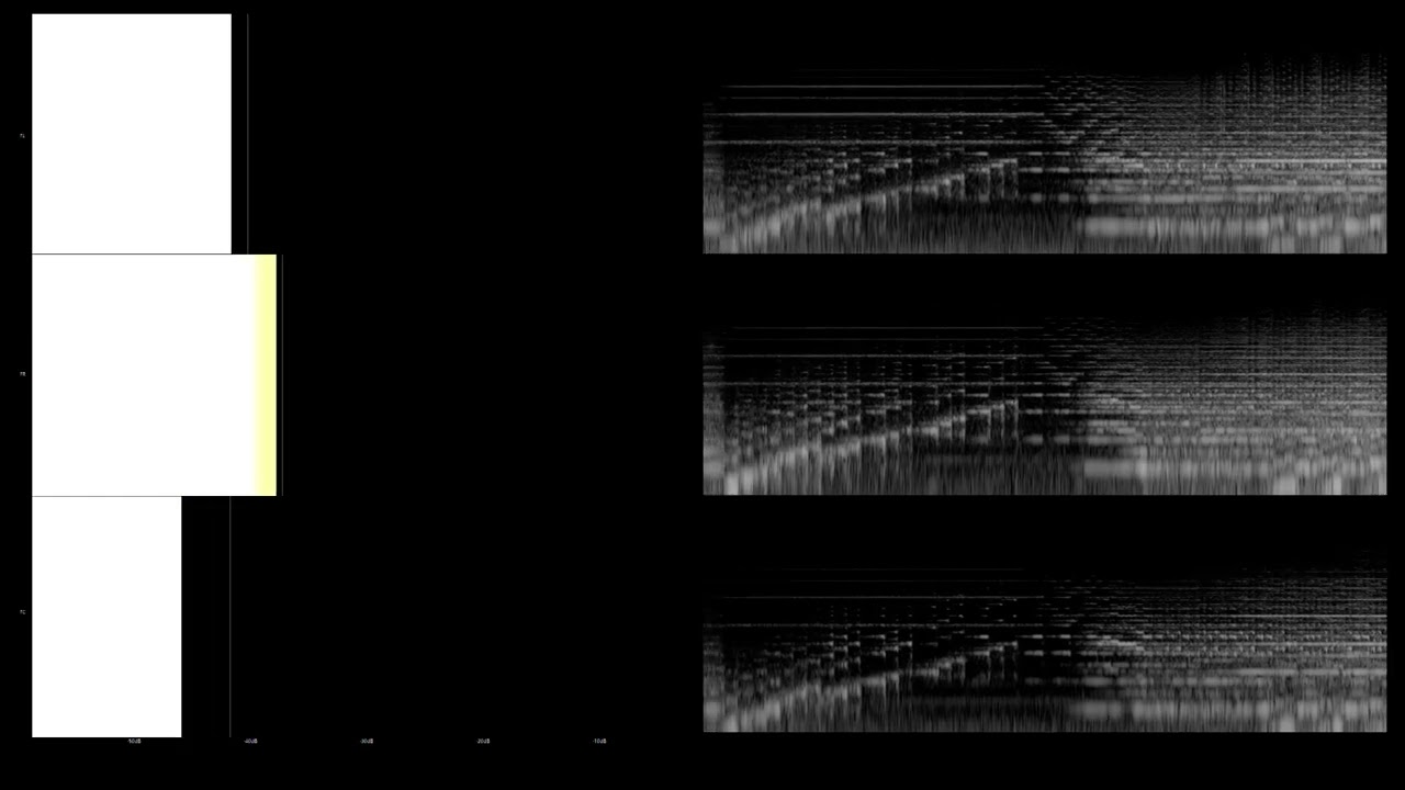 Dvorak, Chicago Symphony Orchestra - 9th Symphony - Allegro Con Fuoco (5.1 Surround Music)